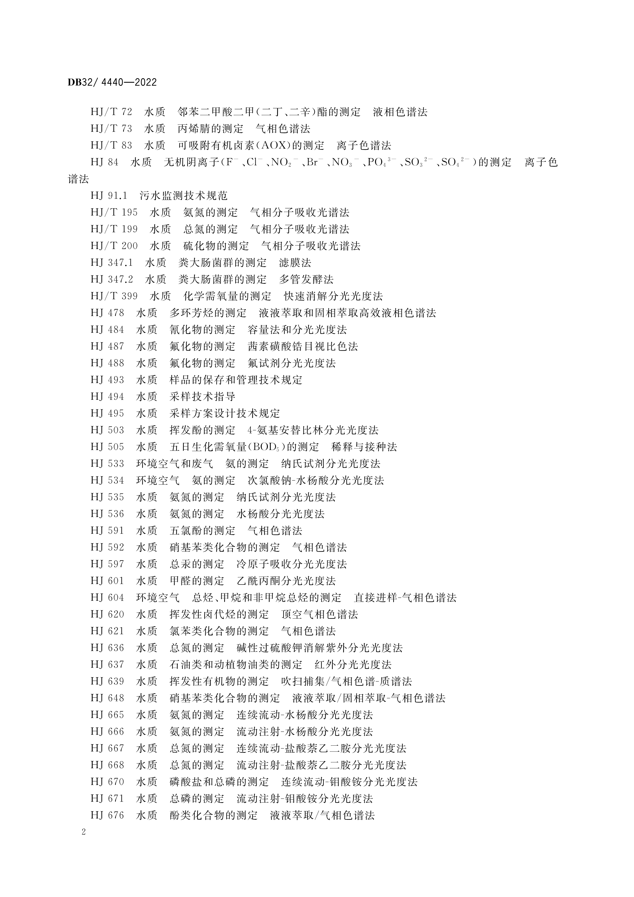 2 DB32／ 4440-2022 城镇污水处置惩罚厂污染物排放标准-5.png