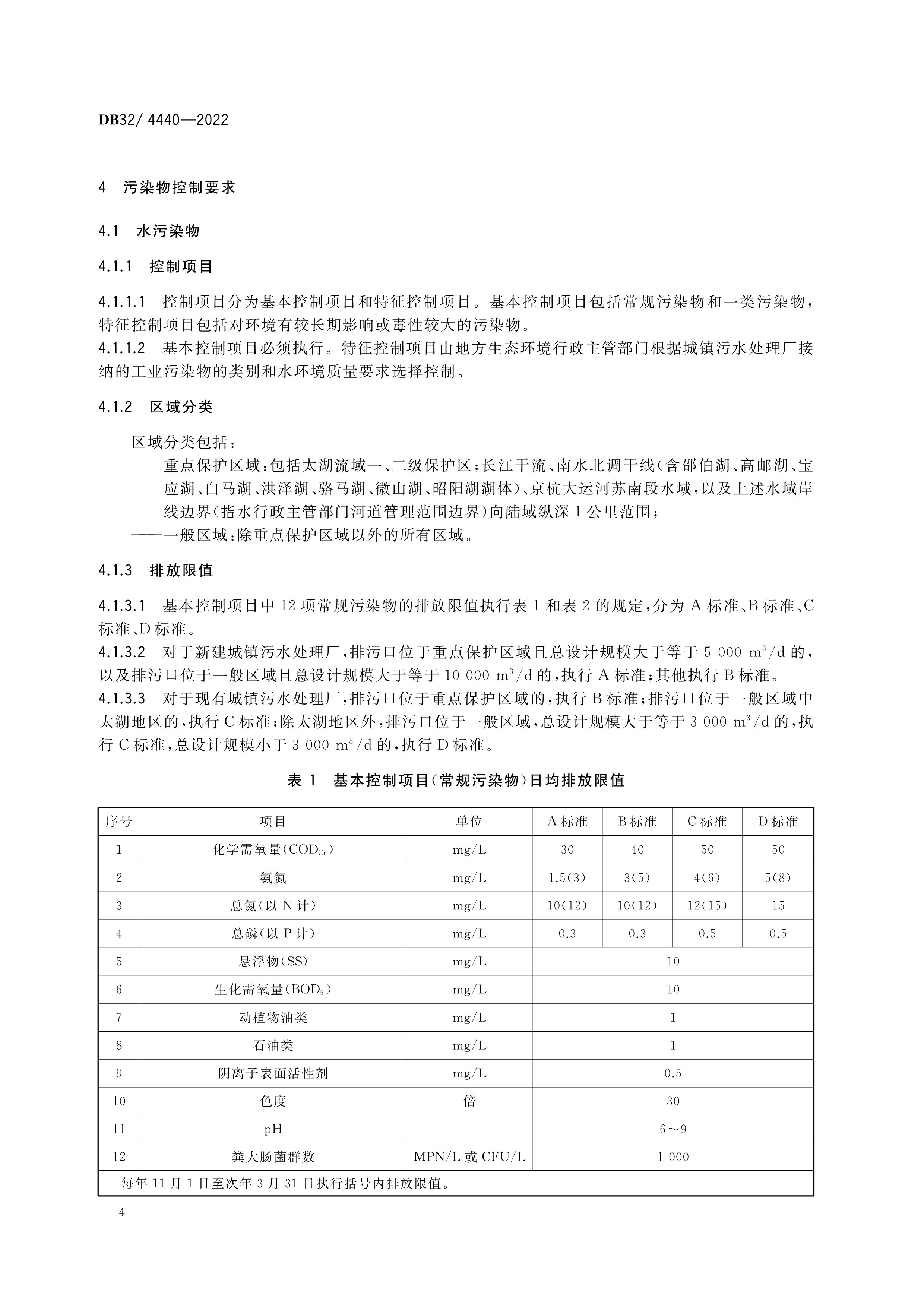 2 DB32／ 4440-2022 城镇污水处置惩罚厂污染物排放标准-7.png